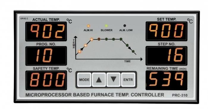 PID regulator temperature