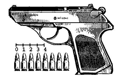 Pistol PSM характеристики