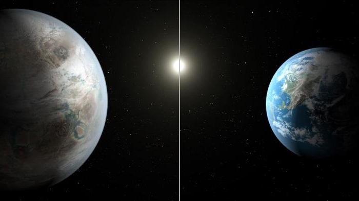 Keplerovy pohyb planet