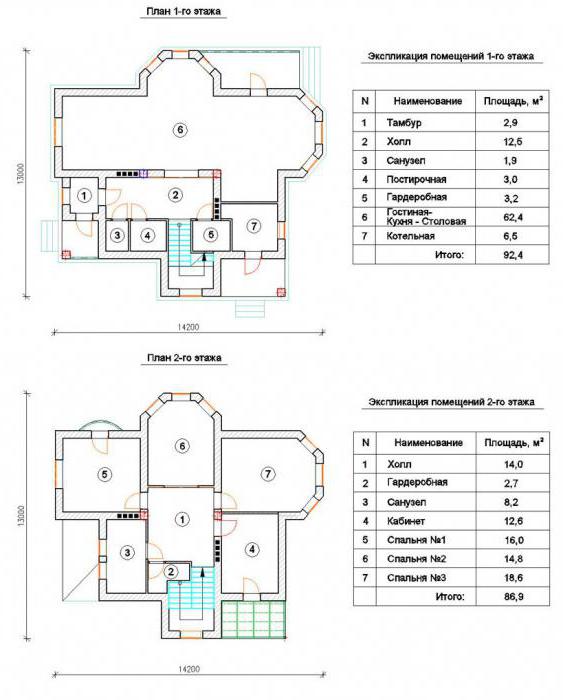 layout interno della casa di campagna