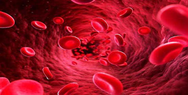 Trombocyty jsou u žen ve věku podle tabulky věku normální