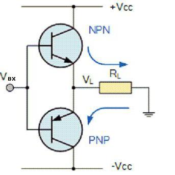 Princip rada pnp tranzistora