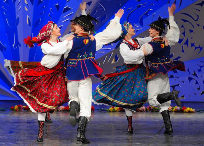 Полски народни танци