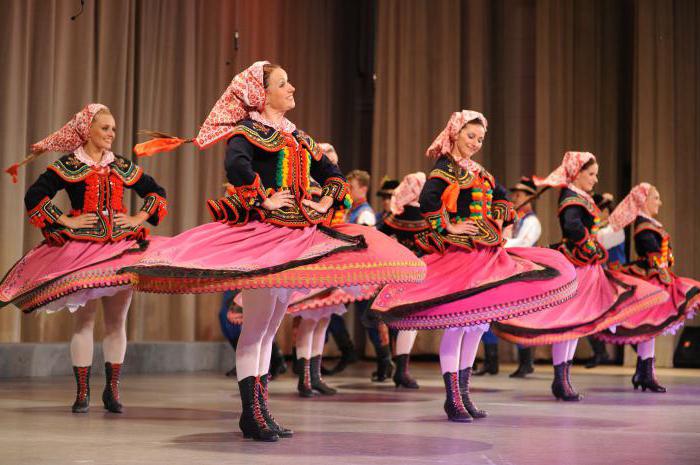 Polski folklor, potem taniec towarzyski
