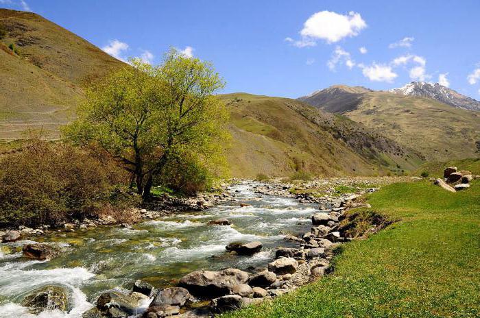 severní Ossetia alanya atrakcí