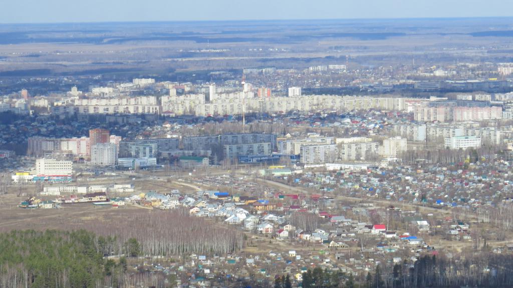 Население на Ковров