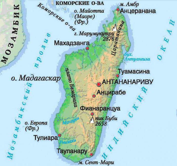 Populace Madagaskaru