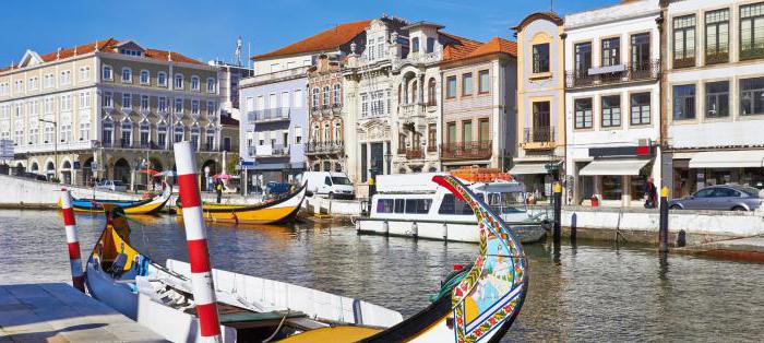 Gustoća naseljenosti Portugala