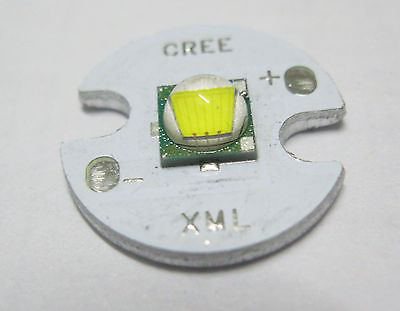 LED žarometi na baterijah