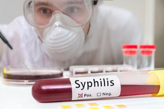специфична профилактика на сифилис