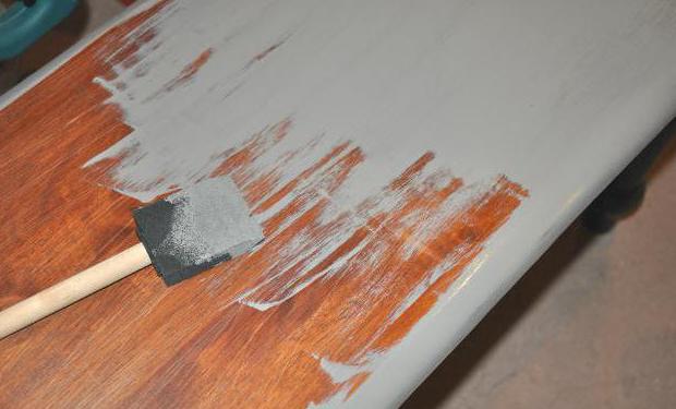 Podkład na drewno do malowania farbą olejną