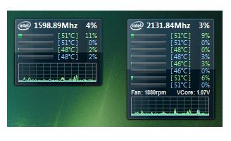 Температура на процесора на Intel
