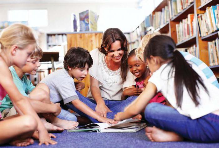 zahtjeve za učitelje u osnovnim školama