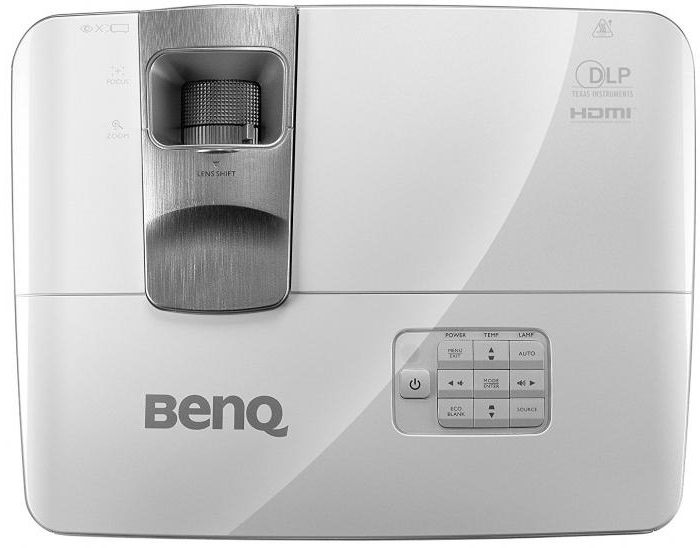 projektor domácího kina benq w1070