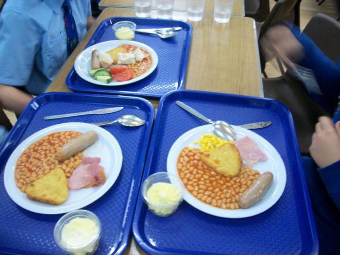 bezplatné jídlo ve škole