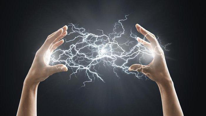 energetska karakteristika električnog polja