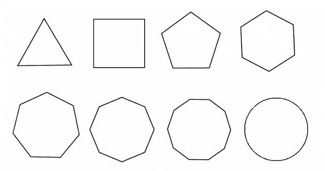 Pravidelné polygony a kruh