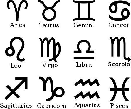 prednosti in slabosti zodiakovega znaka Aries