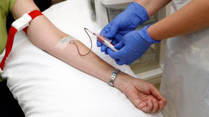 pti test krvi kaj je in koliko