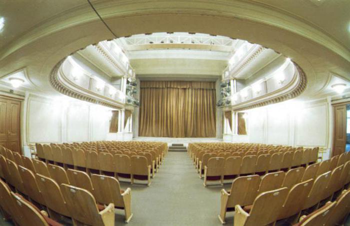 Адрес на театър Пушкин Магнитогорск