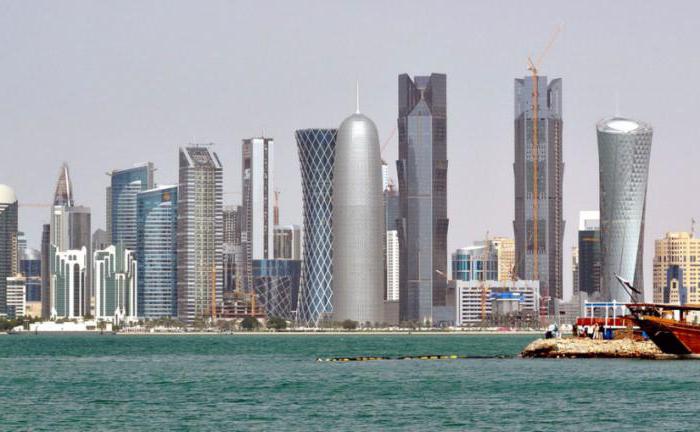 Катар је која земља