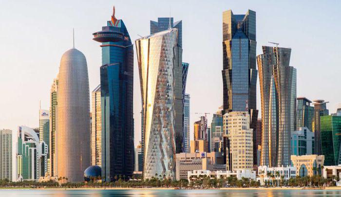 Popolazione del Qatar