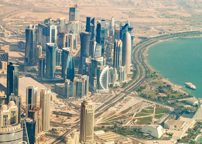 Popolazione del Qatar