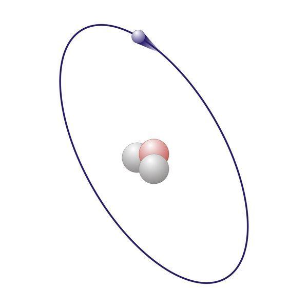 Livelli di elettroni nel modello atomico