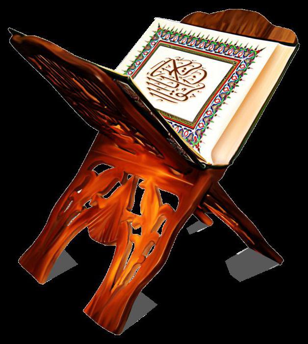 Коран какво е
