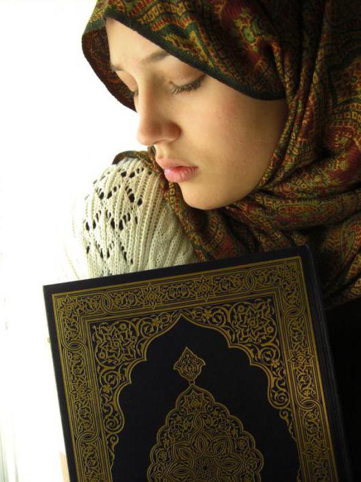 Коран какво е това