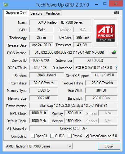 Radeon HD 7950 3GB