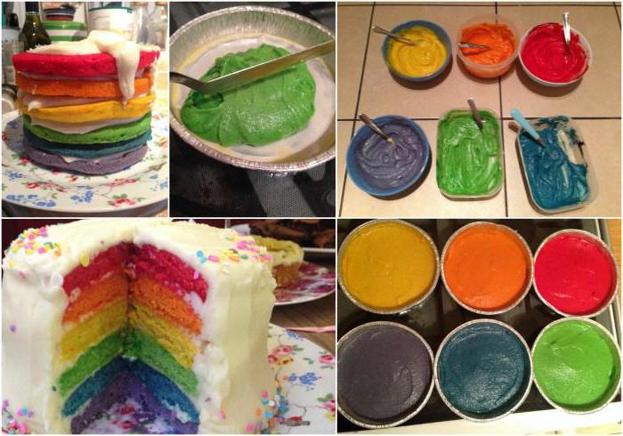 ricetta della torta arcobaleno
