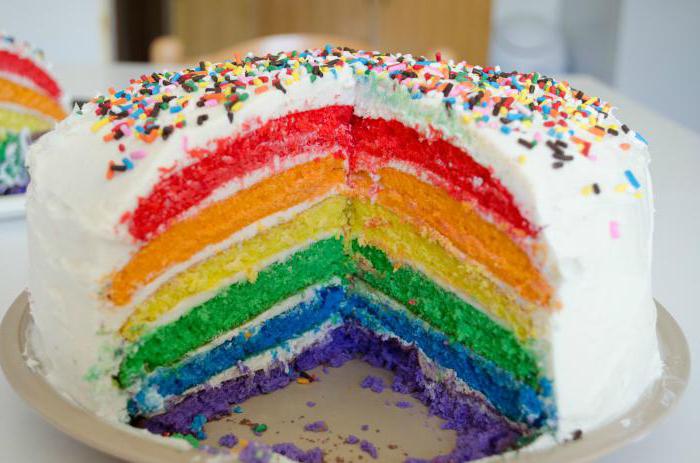 kolač duginih boja kod kuće