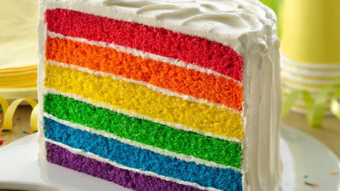come cuocere una torta arcobaleno