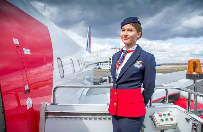 ocena najbolj zanesljivih letalskih prevoznikov Rusije