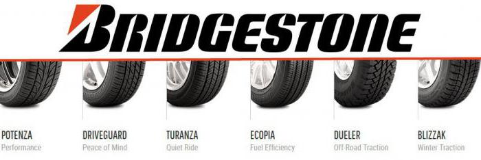 značky pneumatik pro automobily