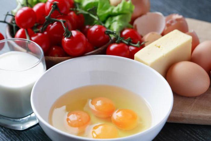 sirovi jaja koristi i štete za muškarce