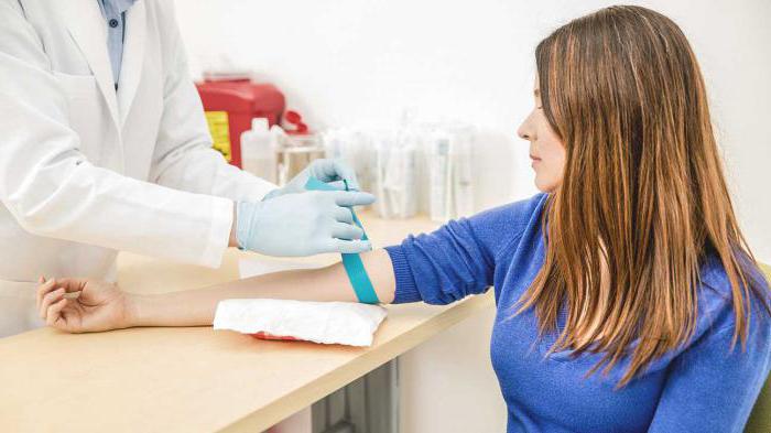 RDW w przyczynach podwyższonego badania krwi
