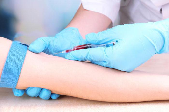 test transkripce krve test rdw