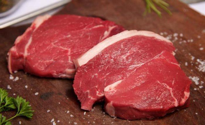 какво месо се отнася до червено месо