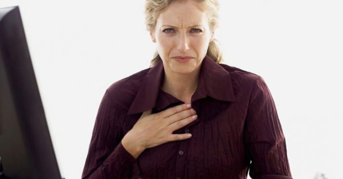 příznaky refluxní ezofagitidy
