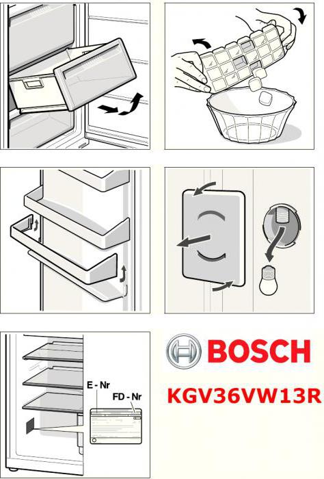 caratteristiche di bosch frigorifero kgv36vw13r