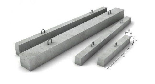 grede od armiranog betona