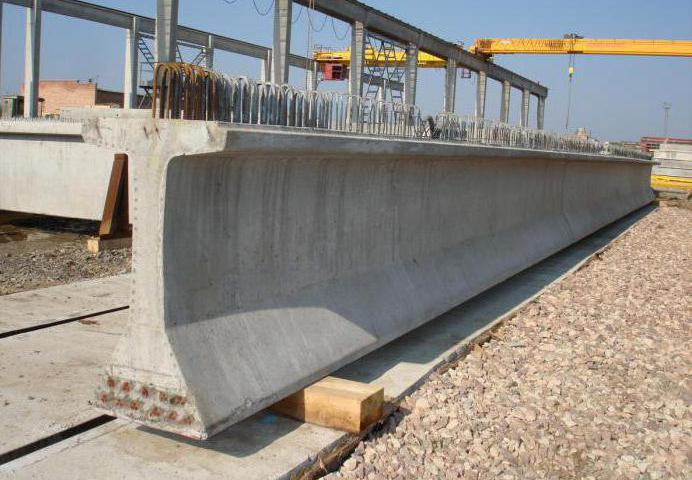 izračun armiranih betonskih nosilcev