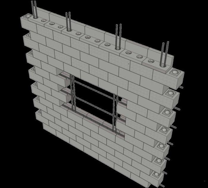 wzmocnienie muru z bloczków z betonu komórkowego