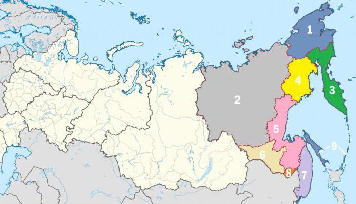 Площадь восточной части россии