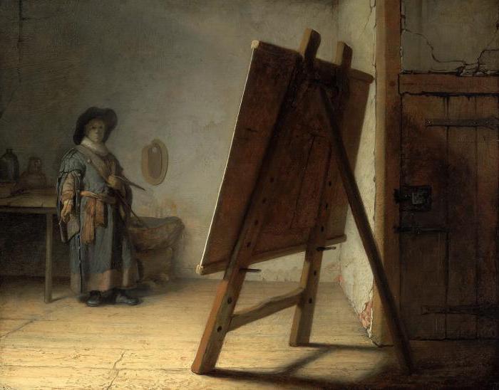 Автопортретите на Рембранд