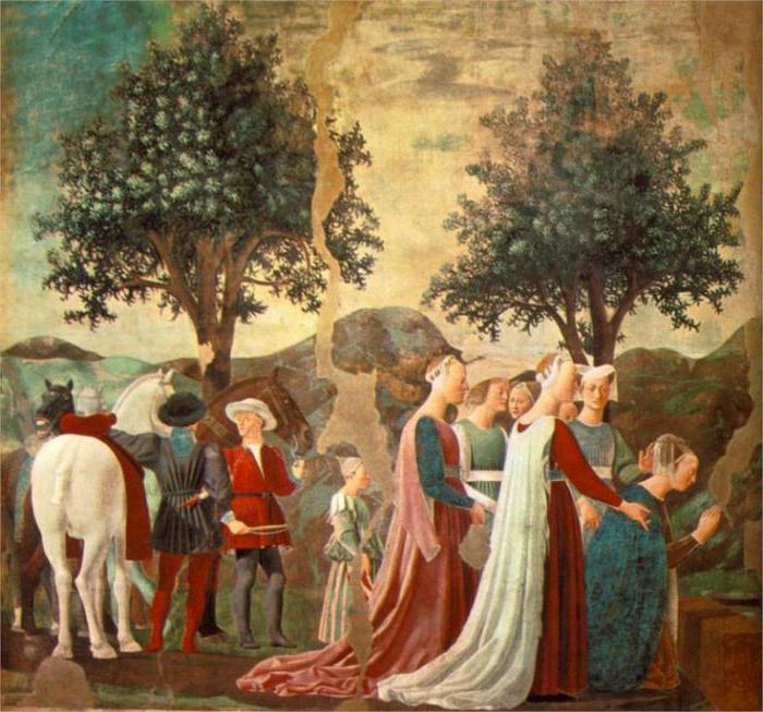 Renesansowe malarstwo włoskie