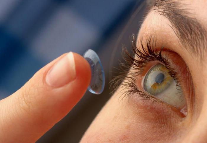 renu rješenje kontaktnih leća