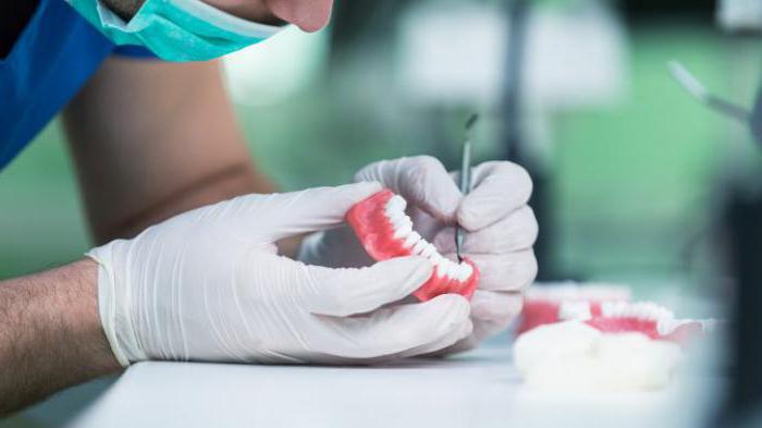 produzione e riparazione di protesi dentarie